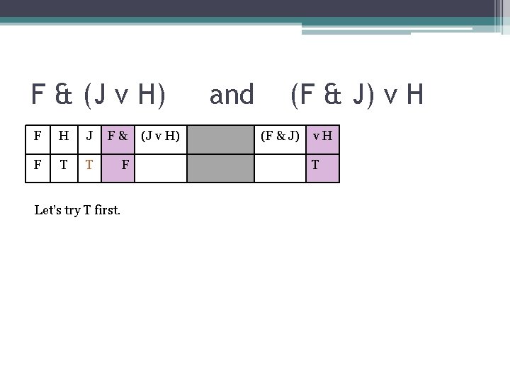 F & (J v H) F H J F& F T T F Let’s