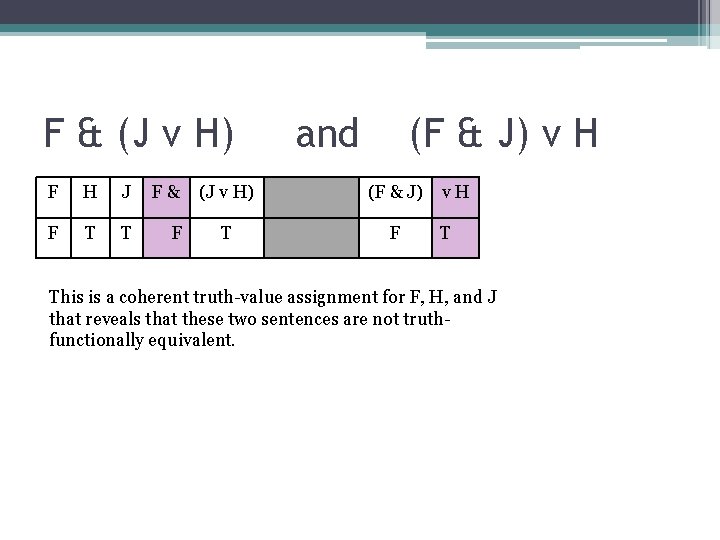 F & (J v H) F H J F& F T T F and