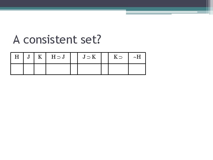 A consistent set? H J K H J J K K ~H 