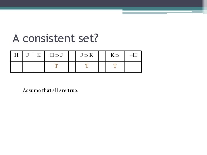 A consistent set? H J K H J J K K T T T