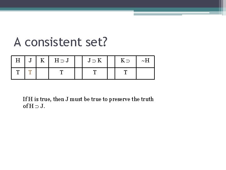 A consistent set? H J T T K H J J K K T