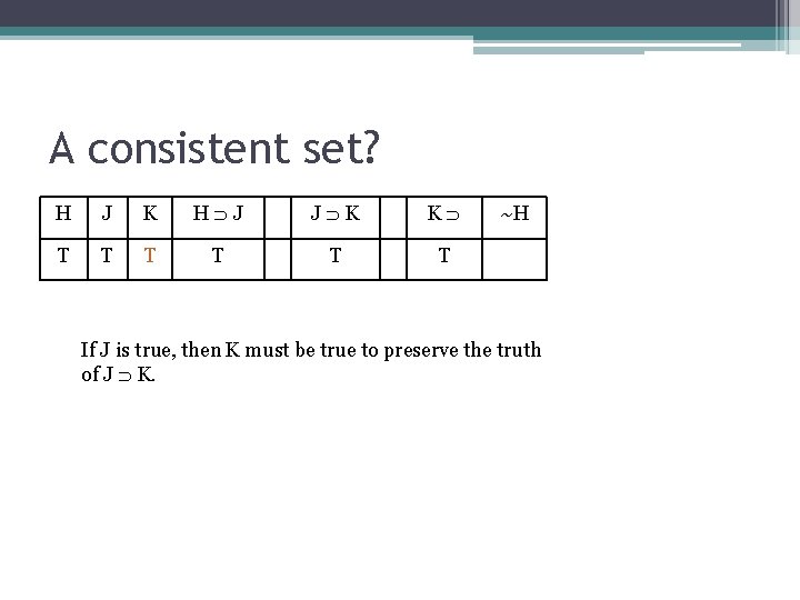 A consistent set? H J K H J J K K T T T