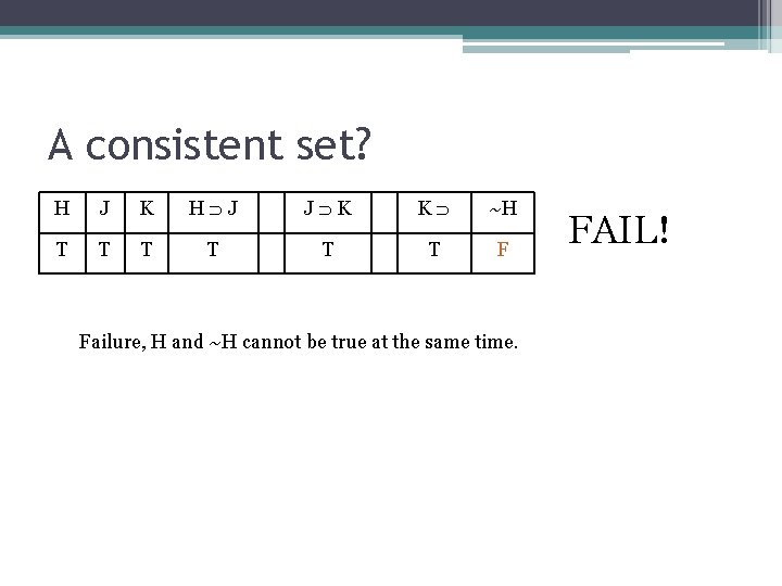 A consistent set? H J K H J J K K ~H T T