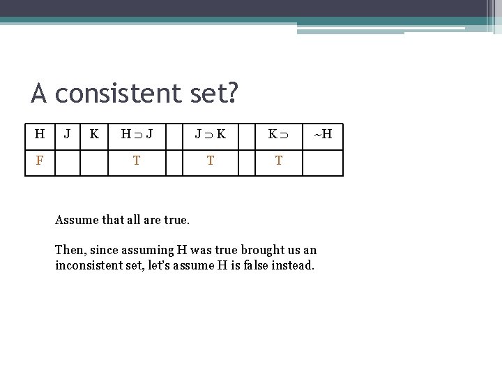 A consistent set? H F J K H J J K K T T