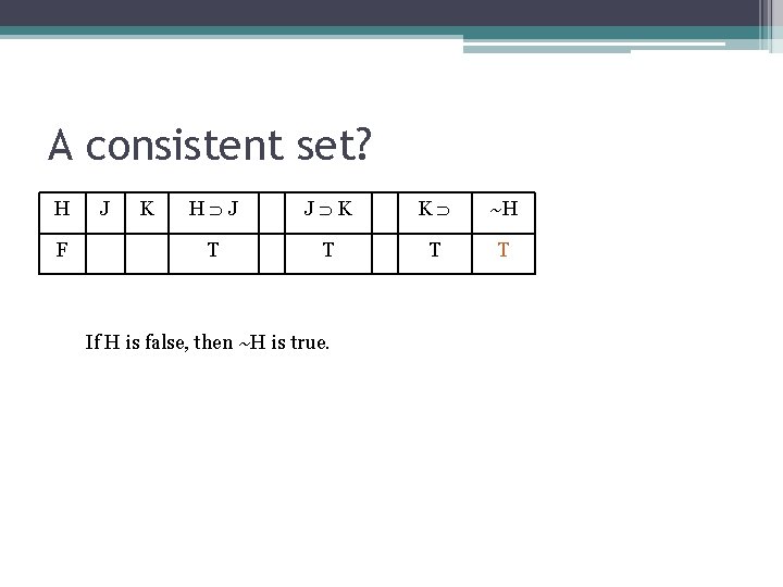 A consistent set? H F J K H J J K K ~H T