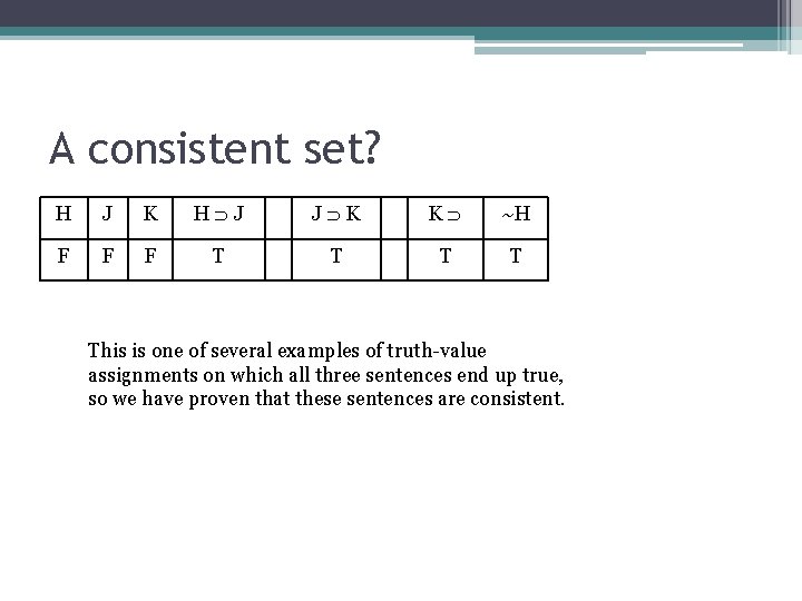 A consistent set? H J K H J J K K ~H F F