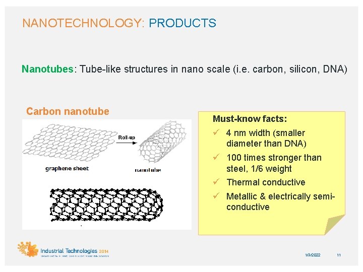 NANOTECHNOLOGY: PRODUCTS Nanotubes: Tube-like structures in nano scale (i. e. carbon, silicon, DNA) Carbon