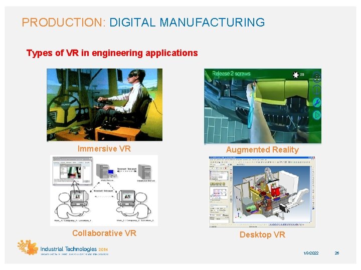 PRODUCTION: DIGITAL MANUFACTURING Types of VR in engineering applications Immersive VR Augmented Reality Collaborative