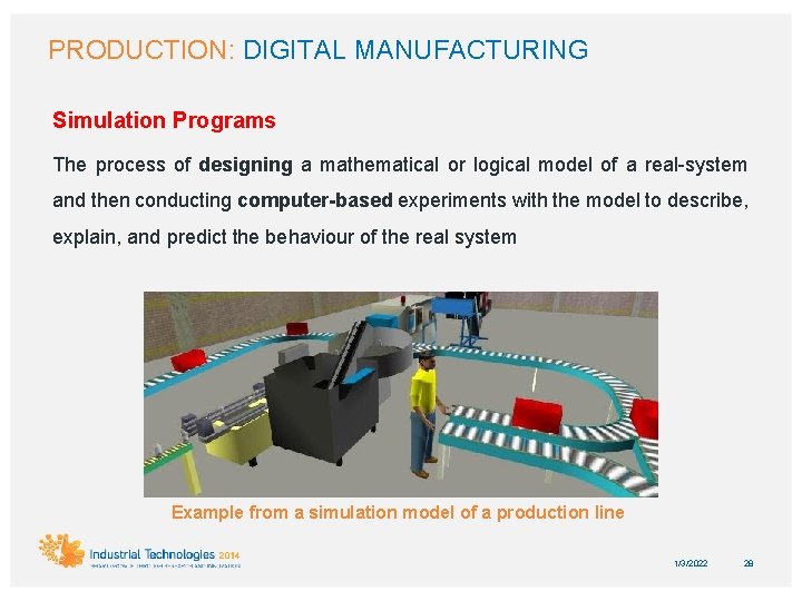 PRODUCTION: DIGITAL MANUFACTURING Simulation Programs The process of designing a mathematical or logical model