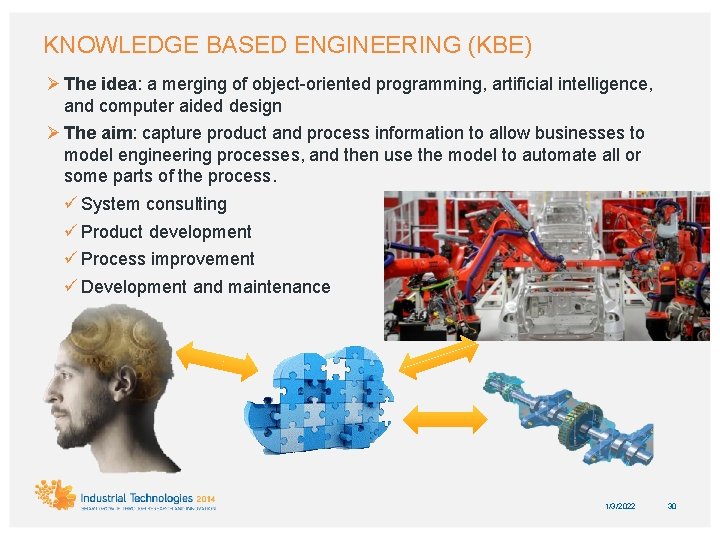 KNOWLEDGE BASED ENGINEERING (KBE) Ø The idea: a merging of object-oriented programming, artificial intelligence,
