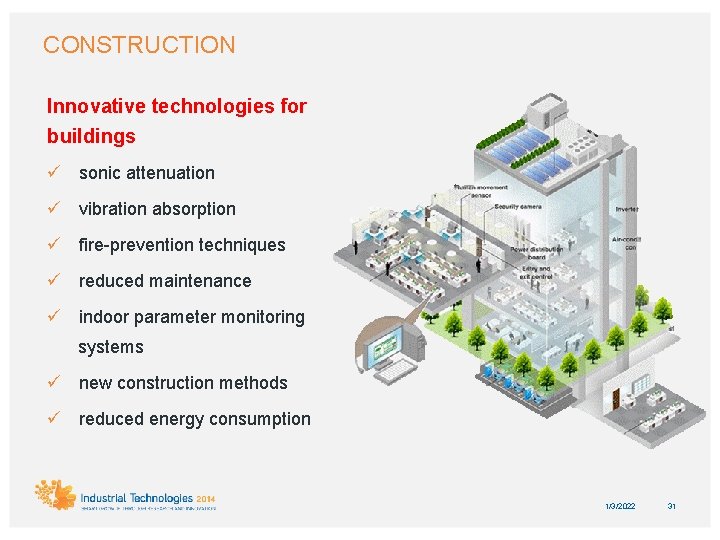 CONSTRUCTION Innovative technologies for buildings ü sonic attenuation ü vibration absorption ü fire-prevention techniques