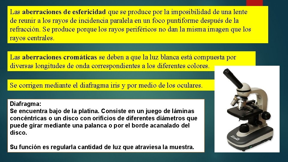 Las aberraciones de esfericidad que se produce por la imposibilidad de una lente de