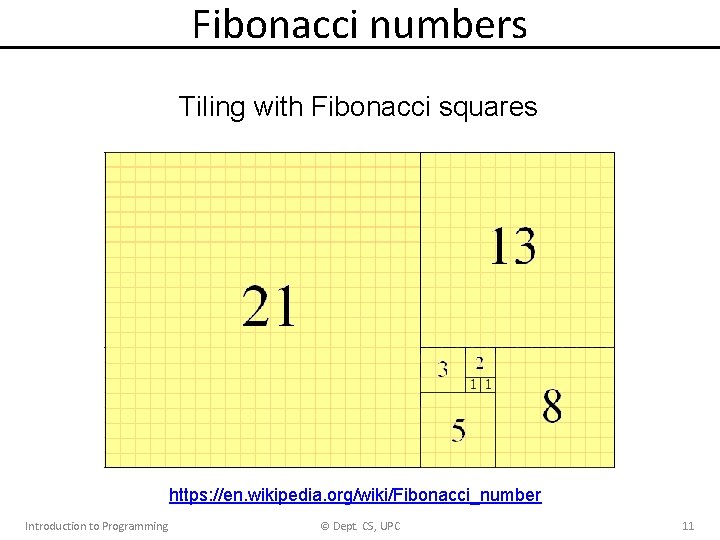 Fibonacci numbers Tiling with Fibonacci squares https: //en. wikipedia. org/wiki/Fibonacci_number Introduction to Programming © Fibonacci numbers Tiling with Fibonacci squares https: //en. wikipedia. org/wiki/Fibonacci_number Introduction to Programming ©