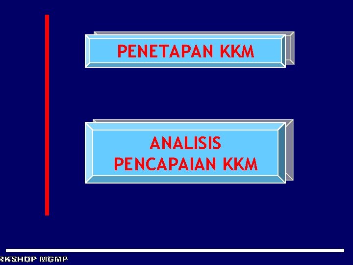 PENETAPAN KKM ANALISIS PENCAPAIAN KKM 