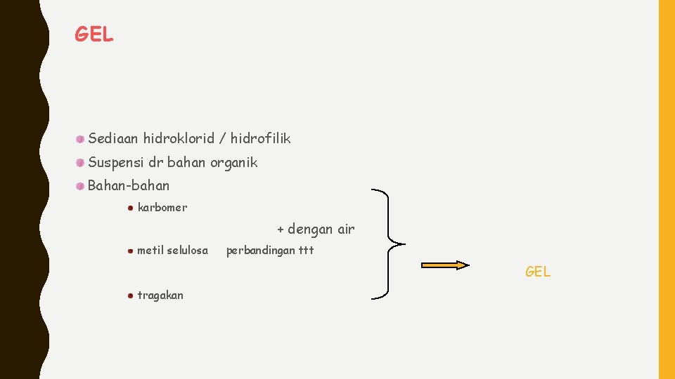 GEL Sediaan hidroklorid / hidrofilik Suspensi dr bahan organik Bahan-bahan karbomer + dengan air