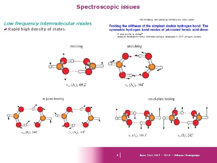 Spectroscopic issues Low frequency intermolecular modes Rapid high density of states. 4 June 21