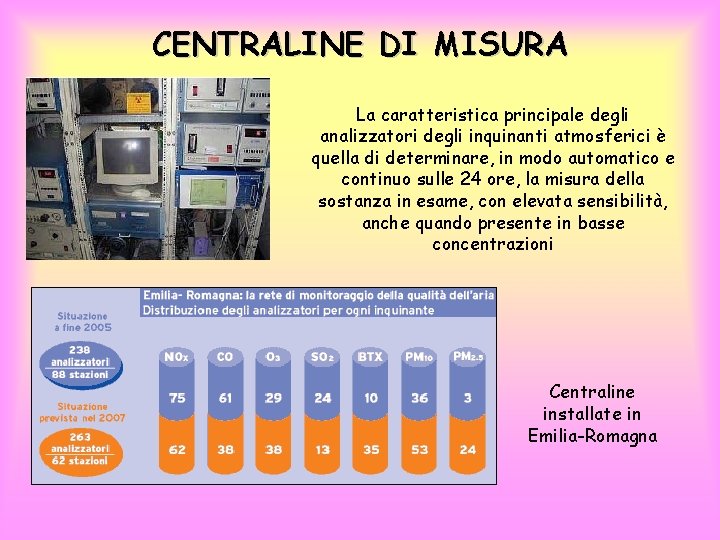 CENTRALINE DI MISURA La caratteristica principale degli analizzatori degli inquinanti atmosferici è quella di