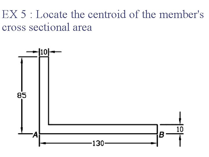 EX 5 : Locate the centroid of the member's cross sectional area 