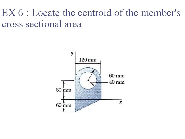 EX 6 : Locate the centroid of the member's cross sectional area 