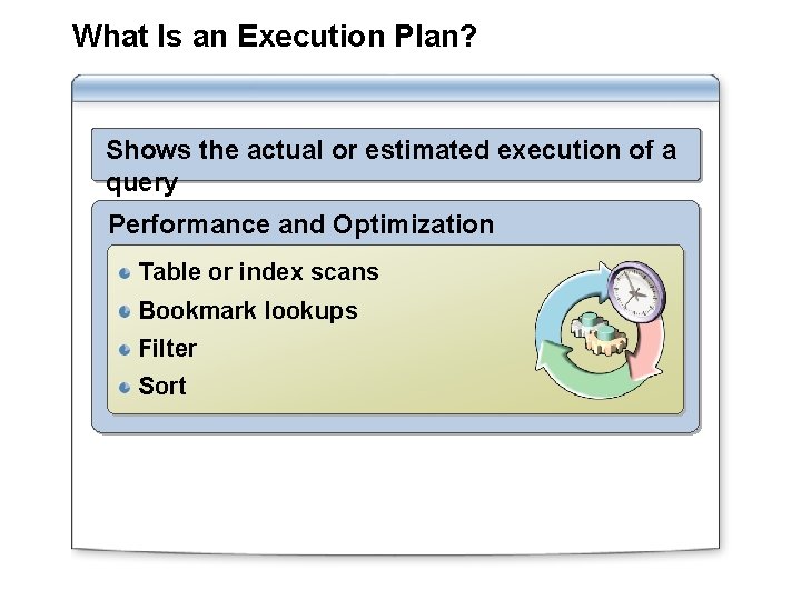 What Is an Execution Plan? Shows the actual or estimated execution of a query