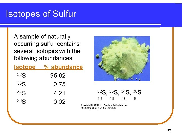 Isotopes of Sulfur A sample of naturally occurring sulfur contains several isotopes with the