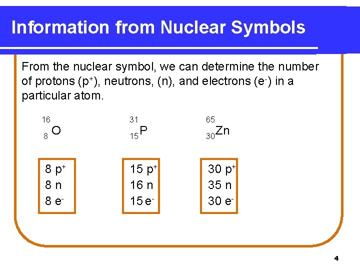 Information from Nuclear Symbols From the nuclear symbol, we can determine the number of