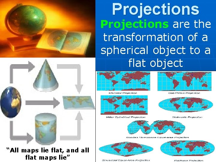 Projections are the transformation of a spherical object to a flat object “All maps Projections are the transformation of a spherical object to a flat object “All maps