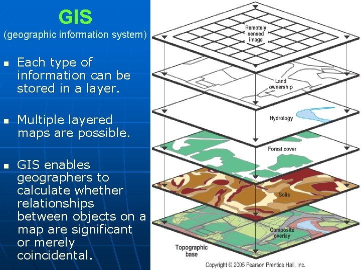 GIS (geographic information system) n n n Each type of information can be stored GIS (geographic information system) n n n Each type of information can be stored
