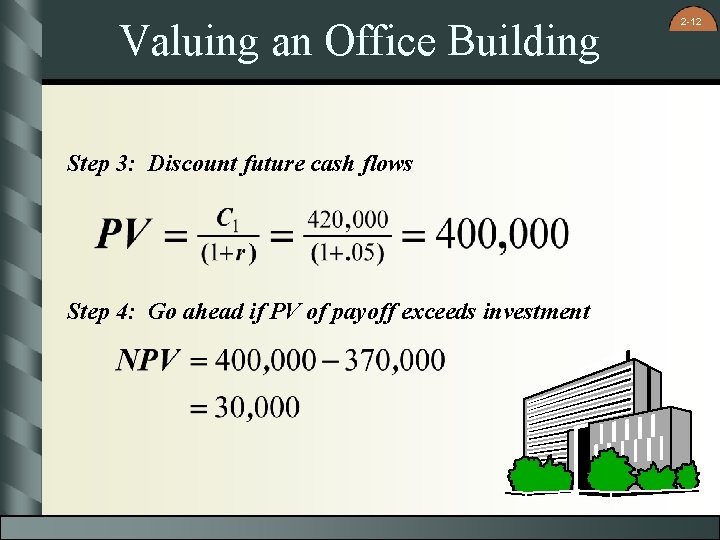 Valuing an Office Building Step 3: Discount future cash flows Step 4: Go ahead
