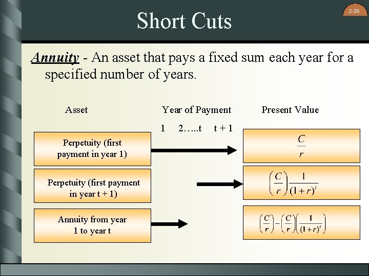 2 -26 Short Cuts Annuity - An asset that pays a fixed sum each