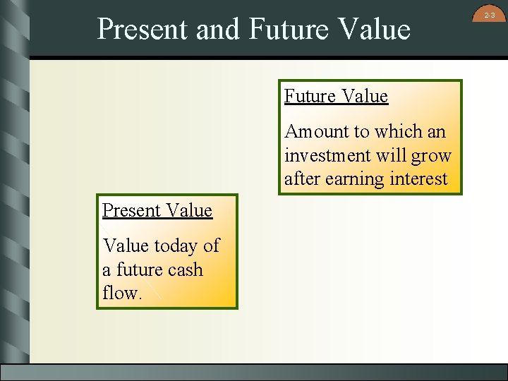 Present and Future Value Amount to which an investment will grow after earning interest