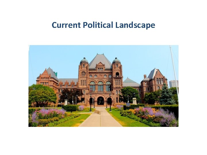 Current Political Landscape 
