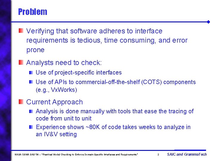 Problem Verifying that software adheres to interface requirements is tedious, time consuming, and error