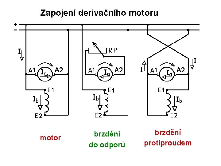 Zapojení derivačního motoru motor brzdění do odporů brzdění protiproudem 