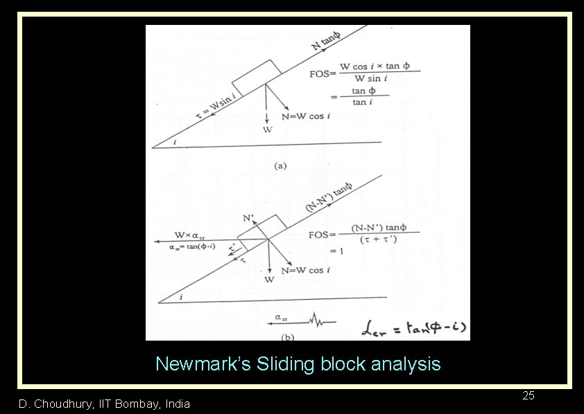 Newmark’s Sliding block analysis D. Choudhury, IIT Bombay, India 25 