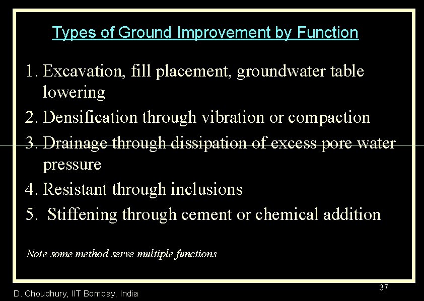 Types of Ground Improvement by Function 1. Excavation, fill placement, groundwater table lowering 2.