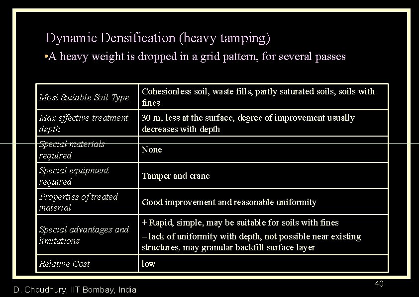 Dynamic Densification (heavy tamping) • A heavy weight is dropped in a grid pattern,