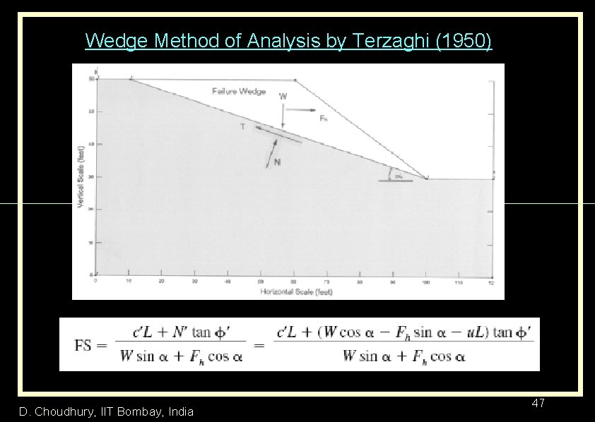 Wedge Method of Analysis by Terzaghi (1950) D. Choudhury, IIT Bombay, India 47 