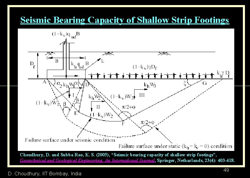 Introduction to Earthquake Geotechnical Engineering and Its Practices