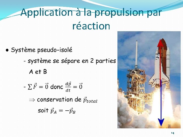 Application à la propulsion par réaction 14 