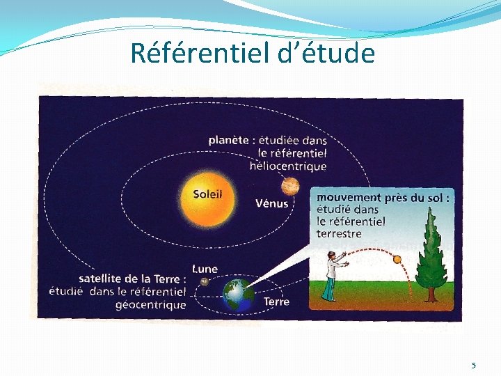 Référentiel d’étude 5 