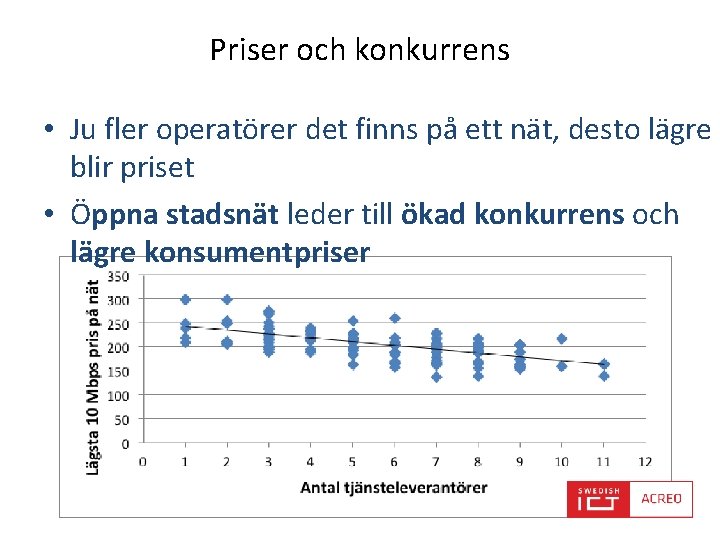 Priser och konkurrens • Ju fler operatörer det finns på ett nät, desto lägre