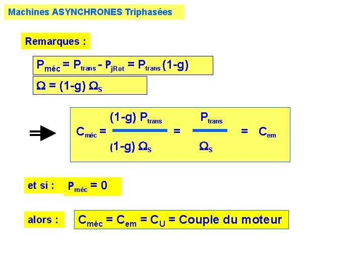 Machines ASYNCHRONES Triphasées Remarques : Pméc = Ptrans - Pj. Rot = Ptrans (1