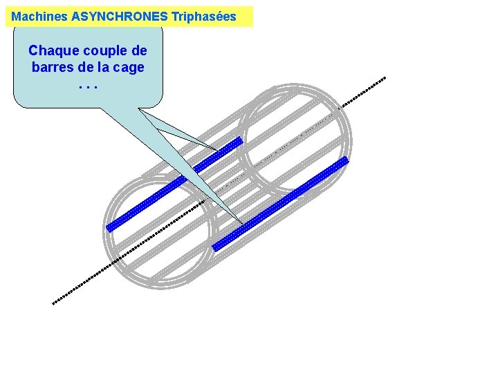 Machines ASYNCHRONES Triphasées Chaque couple de barres de la cage. . . 