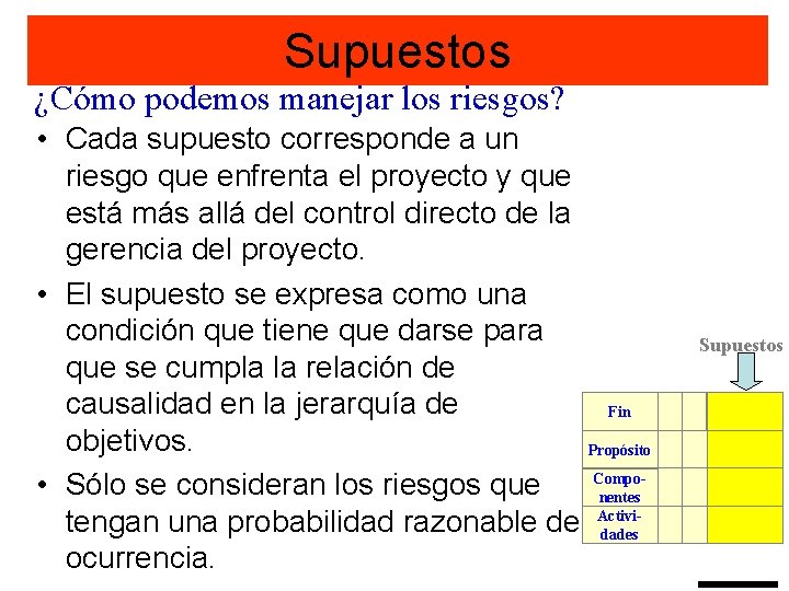 Supuestos ¿Cómo podemos manejar los riesgos? • Cada supuesto corresponde a un riesgo que