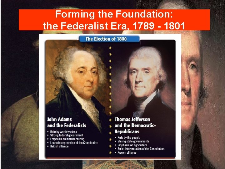 Forming the Foundation: the Federalist Era, 1789 - 1801 