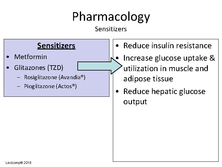 Pharmacology Sensitizers • Metformin • Glitazones (TZD) – Rosiglitazone (Avandia®) – Pioglitazone (Actos®) Lexicomp®