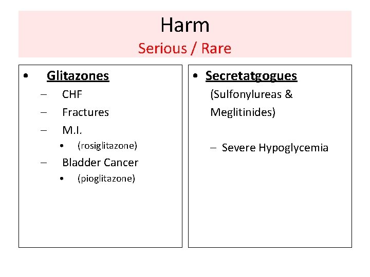 Harm Serious / Rare • Glitazones – – • Secretatgogues CHF Fractures M. I.