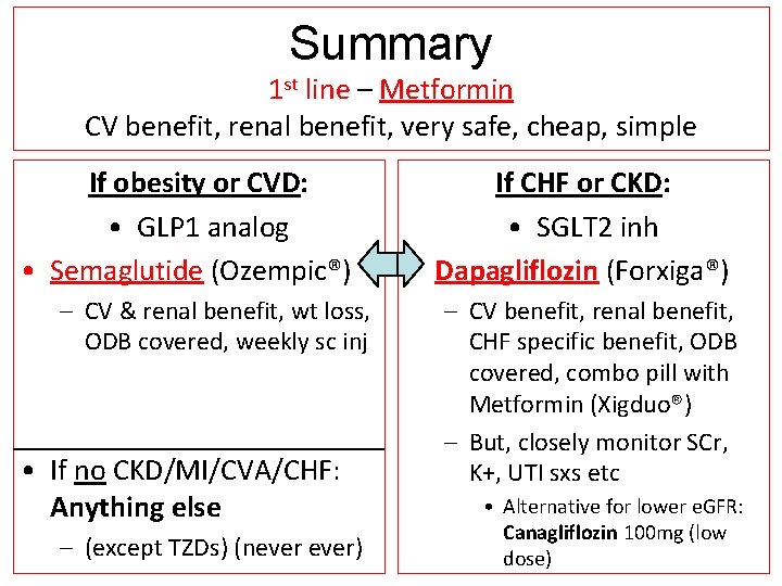 Summary 1 st line – Metformin CV benefit, renal benefit, very safe, cheap, simple