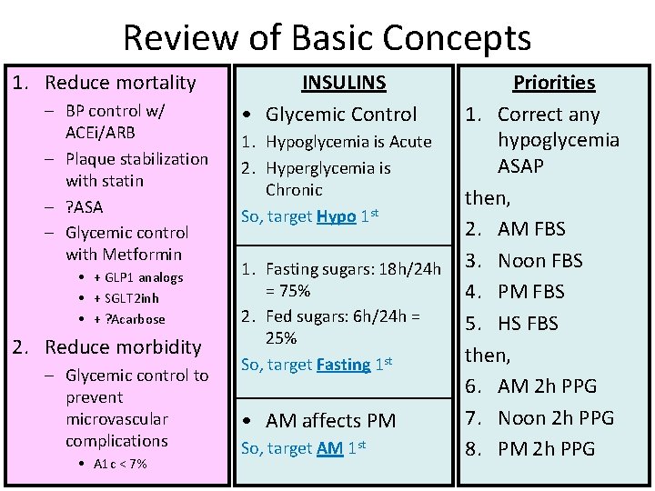 Review of Basic Concepts 1. Reduce mortality – BP control w/ ACEi/ARB – Plaque